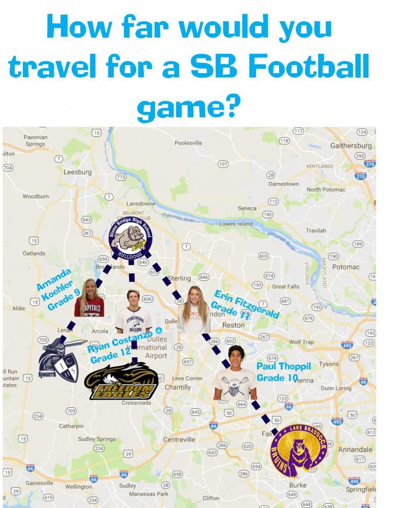 infographic of how far students are willing to go for football