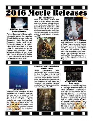 Movies For Every Season in 2016