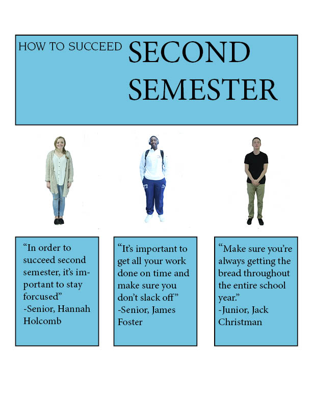 How to Succeed Second Semester