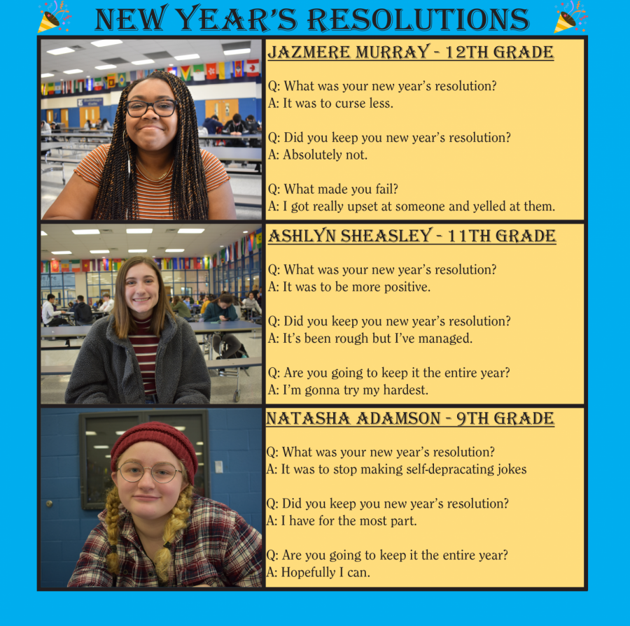 New+Years+Resolutions+from+SBHS+Students