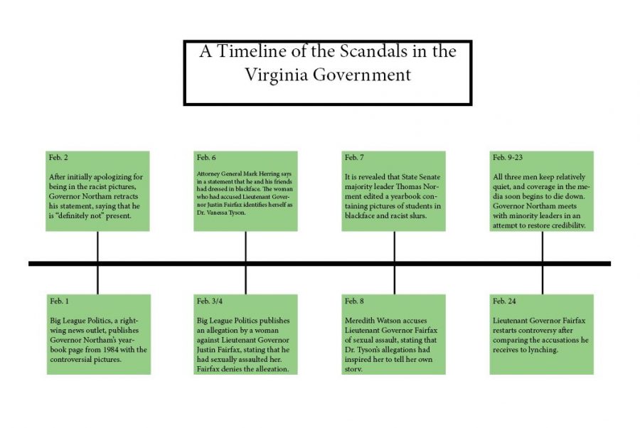 Controversy+Envelopes+the+Virginia+Government