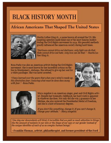 Remembering the History of Black History Month
