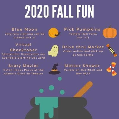 2020 Quarantine Fall Bucket List