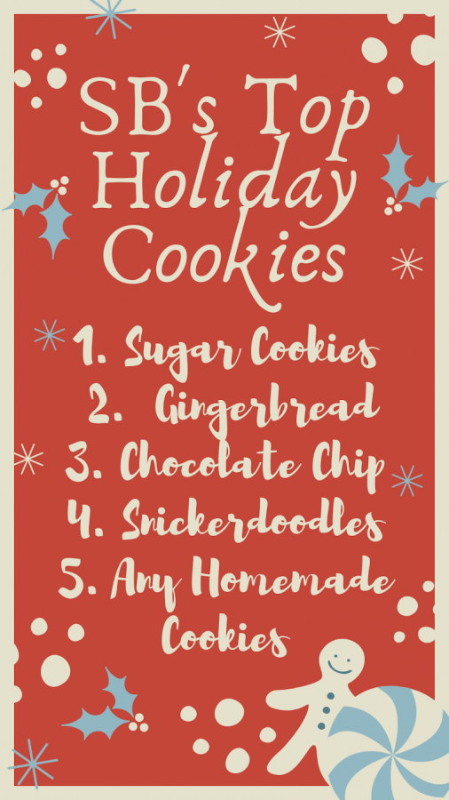 SB's Top Holiday Cookies