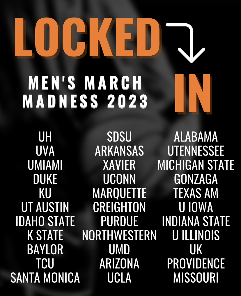 It Starts With 68: Previewing March Madness