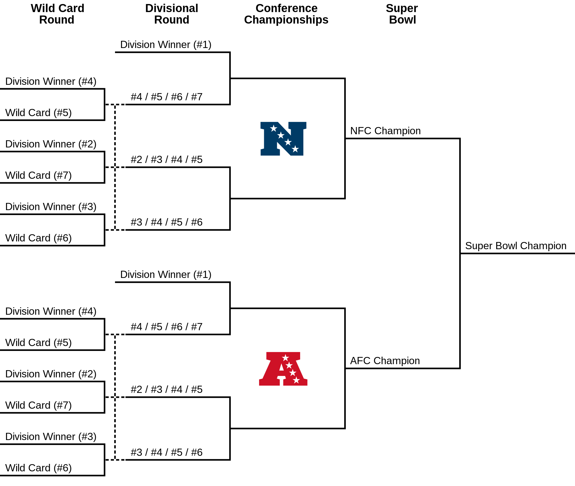 Nyt Playoff Predictor 50 - qibc0wj