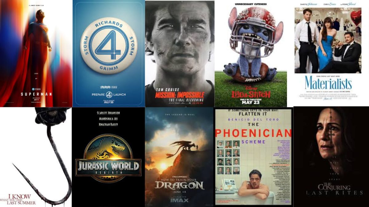 Summer’s Top Ten Most Anticipated Movies